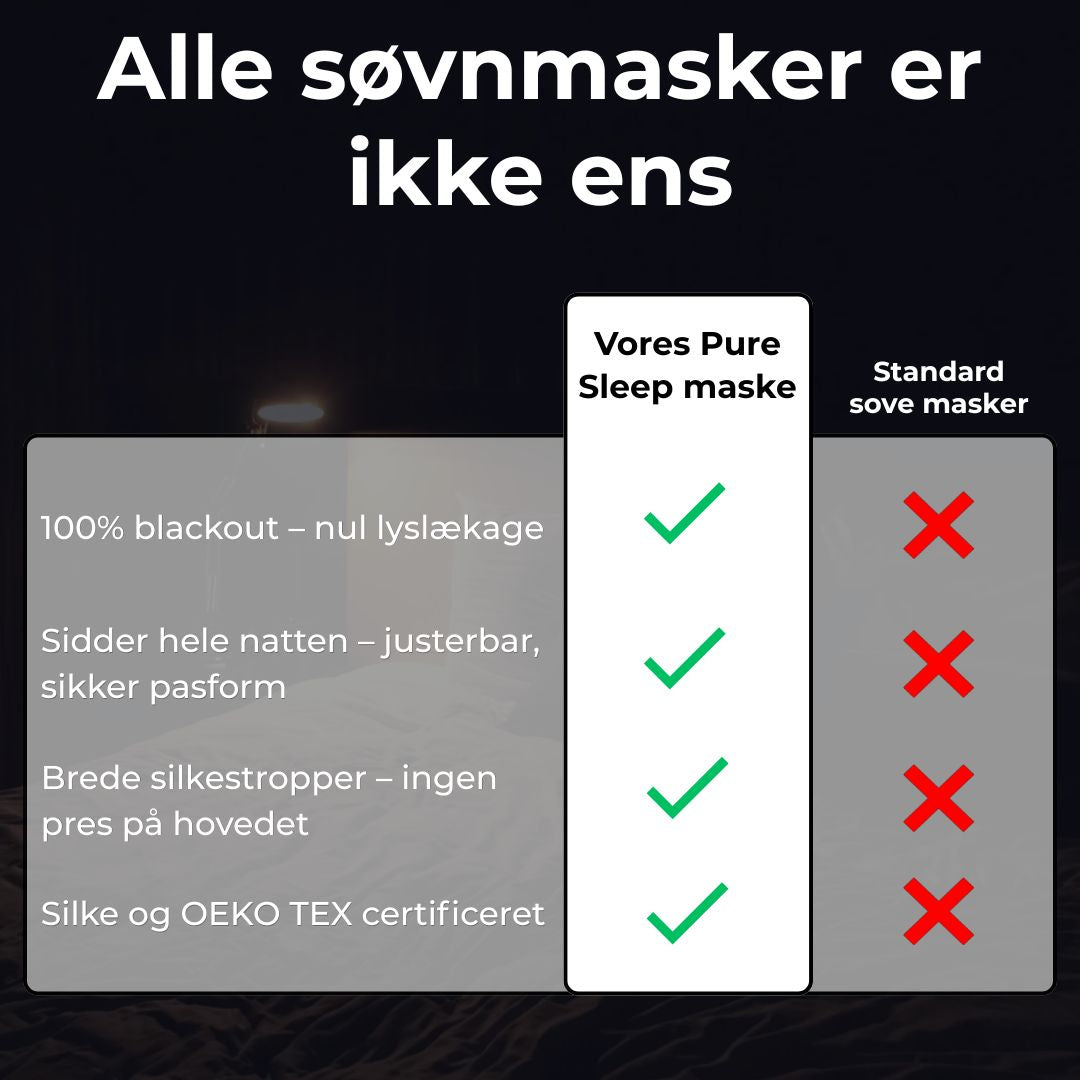 Pure Sleep Sovemaske (100% Silke)
