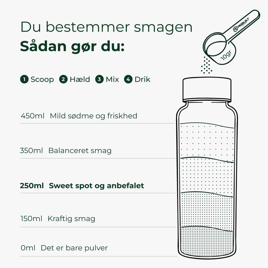 Køb 3 få 4 greens + gratis shaker - billede 9