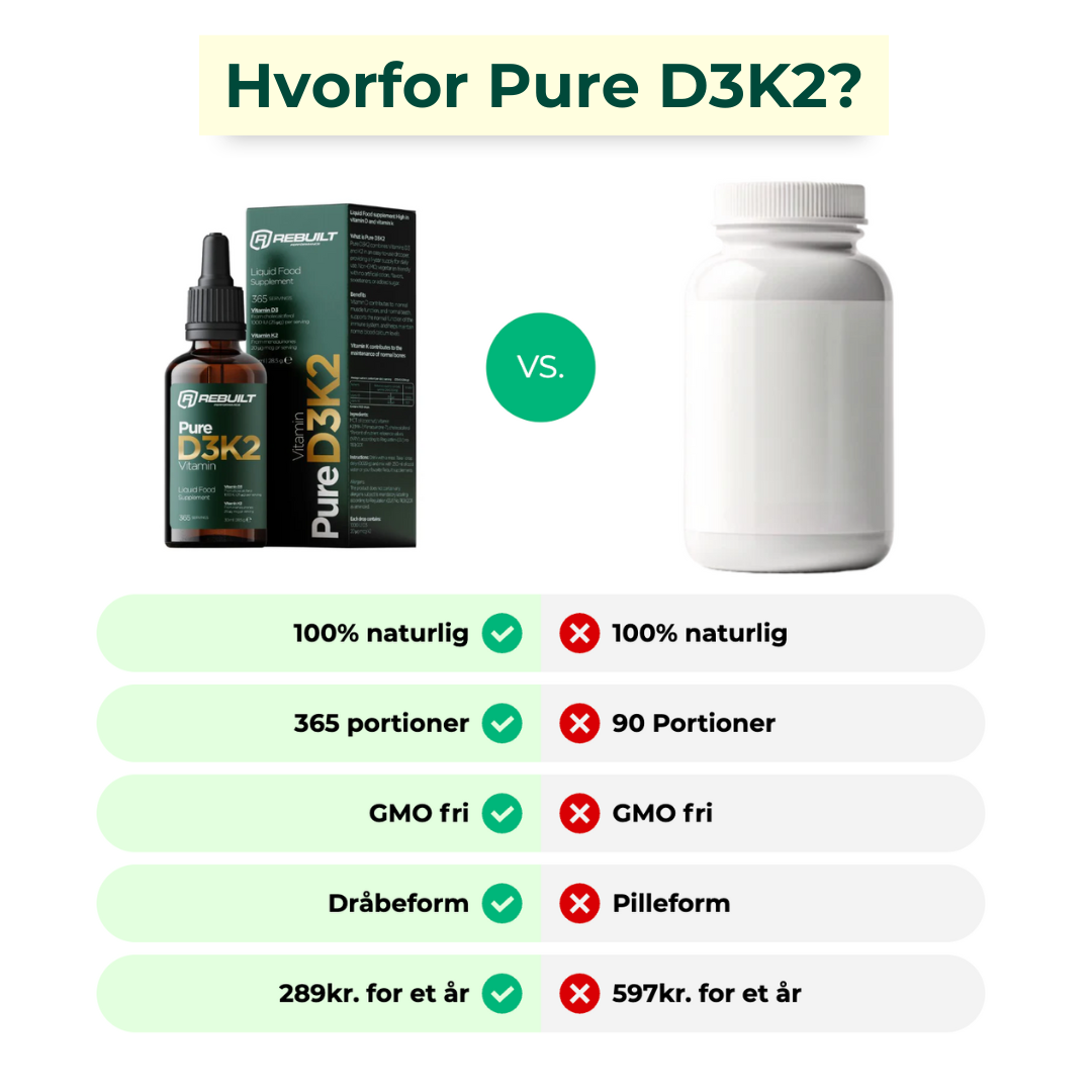 Pure D3K2 - 365 Portioner