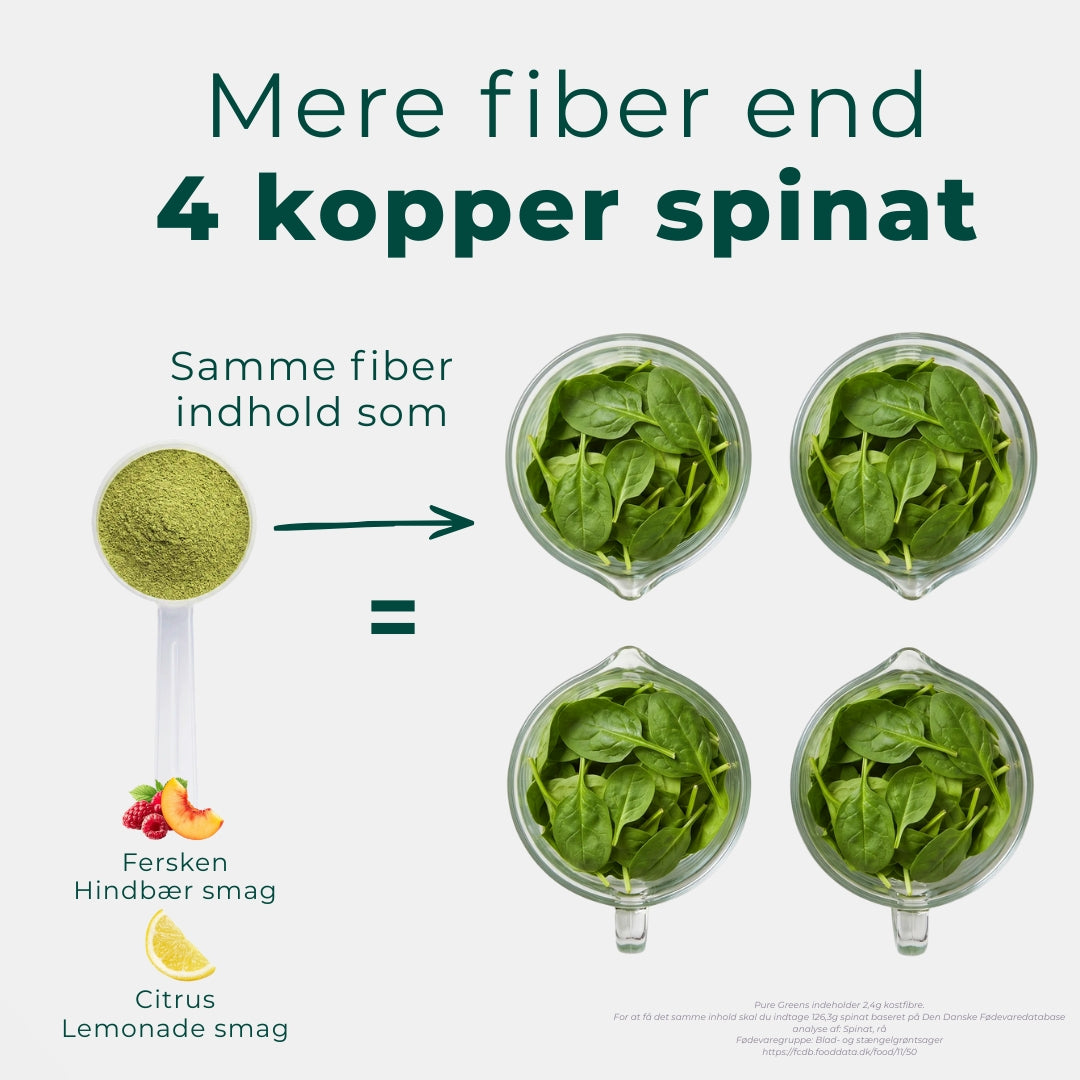 Pure Greens™